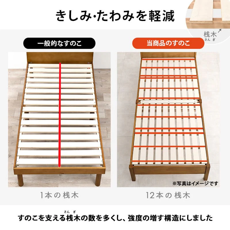 組立簡単 シングルベッド MB-5096S-NA 【直送品】 返品・キャンセル・他商品と同時購入は不可 - Image 8
