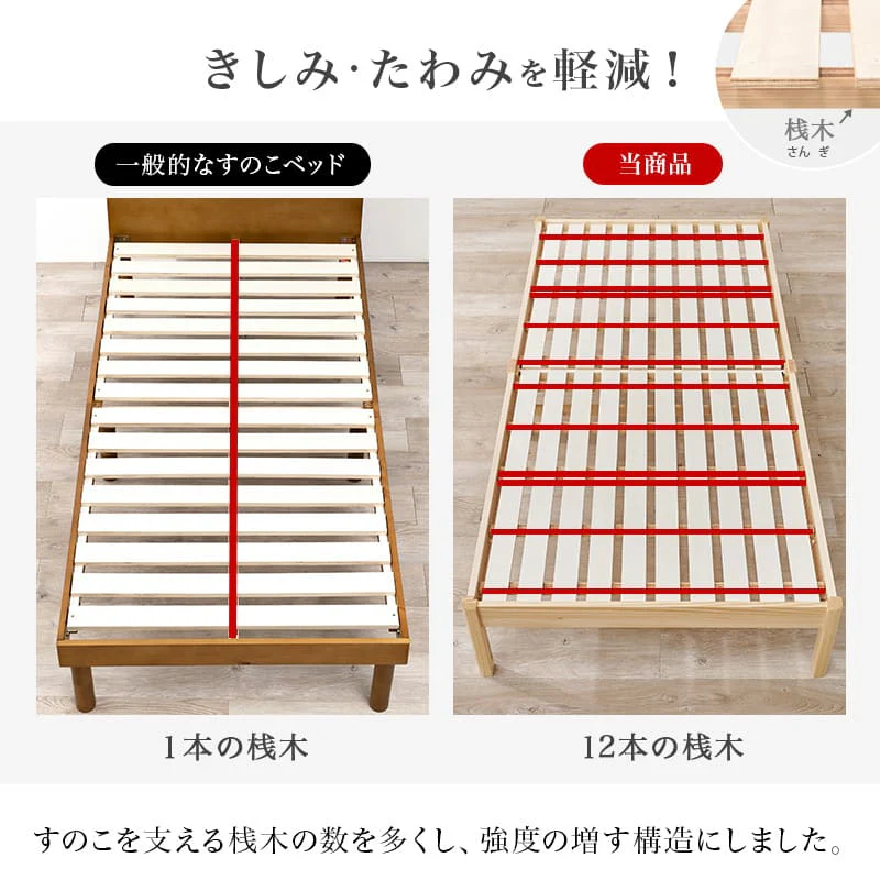 組立簡単 畳シングルベッド MB-5146S-NAクラマ 【直送品】 返品・キャンセル・他商品と同時購入は不可 - Image 6