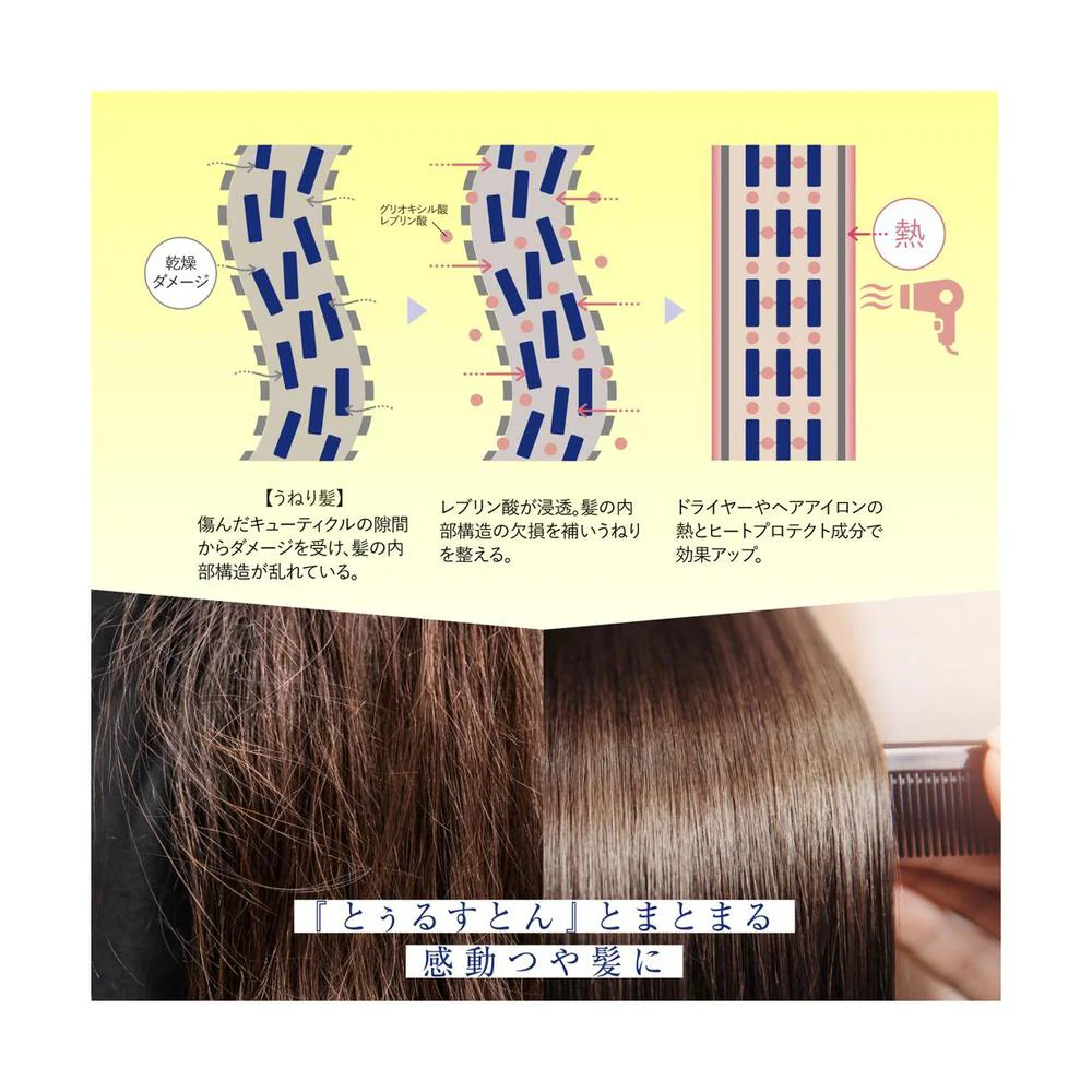 コスメテックスローランド トゥルースト バイエスフリー 酸熱TRヘアマスク プレミアム 180g - Image 5