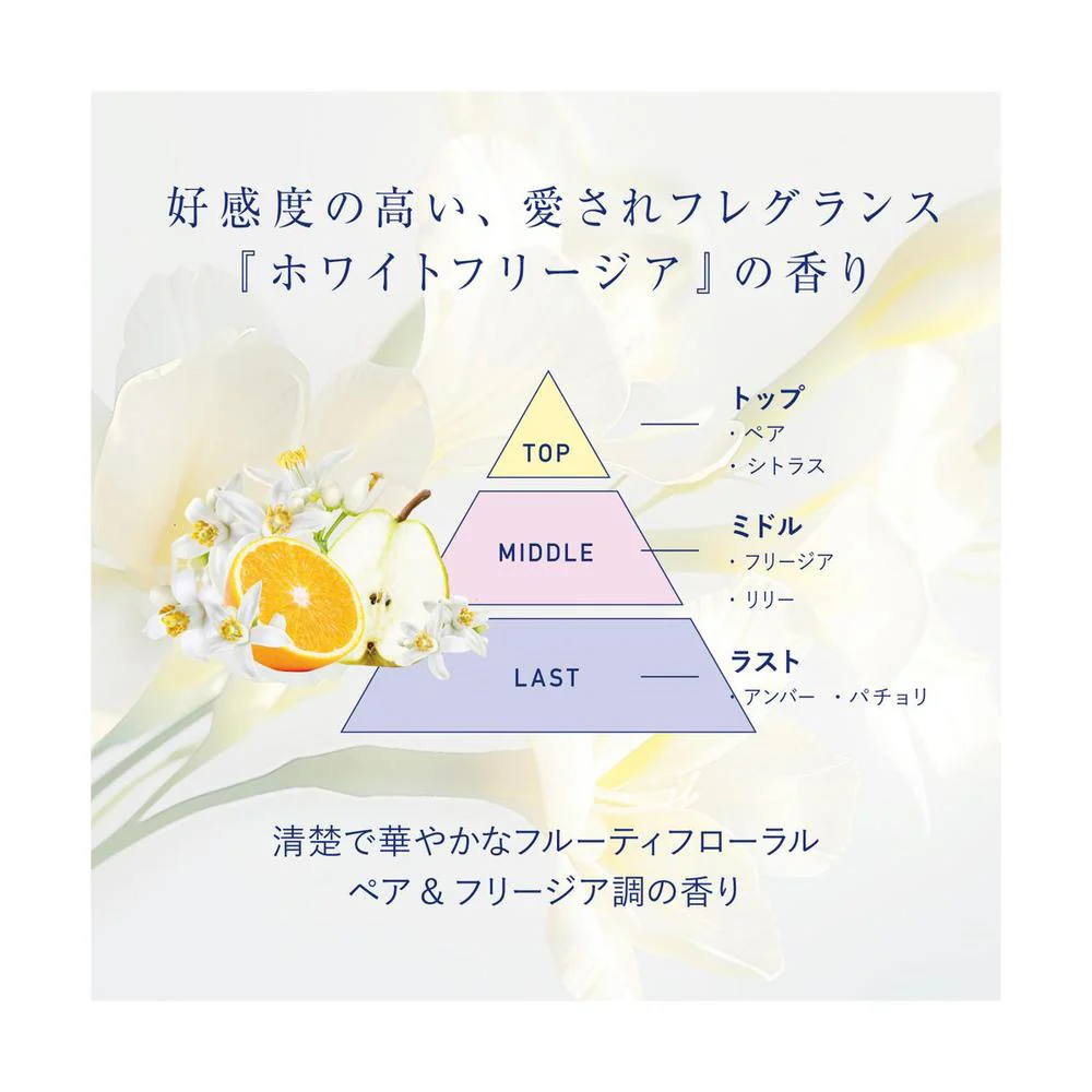 コスメテックスローランド トゥルースト バイエスフリー 酸熱TRヘアマスク プレミアム 180g - Image 6