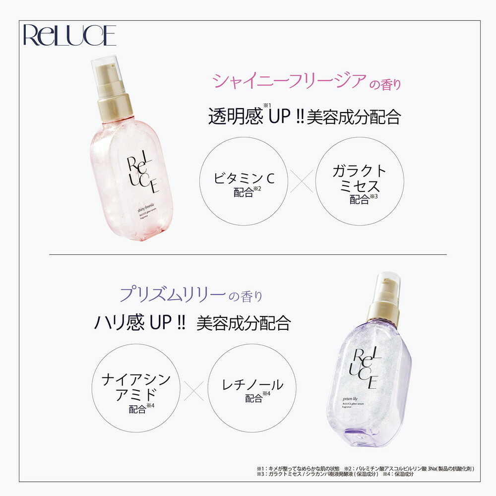 コスメテックスローランド リルーチェ グリッターセラムフレグランス プリズムリリー 80ml - Image 6