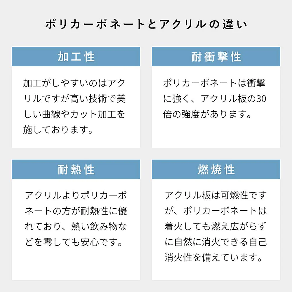 デスクチェア トイス CH-H207 クリア 組立必要【直送品】 返品・キャンセル・他商品と同時購入は不可 - Image 9