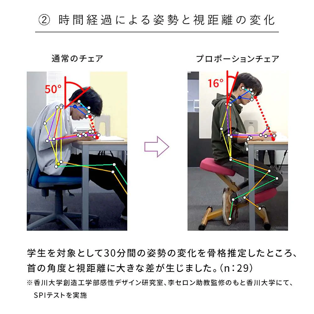 プロポーションチェア CH-N889CK ナチュラルバイオレット 組立必要 【直送品】 返品・キャンセル・他商品と同時購入は不可 - Image 5