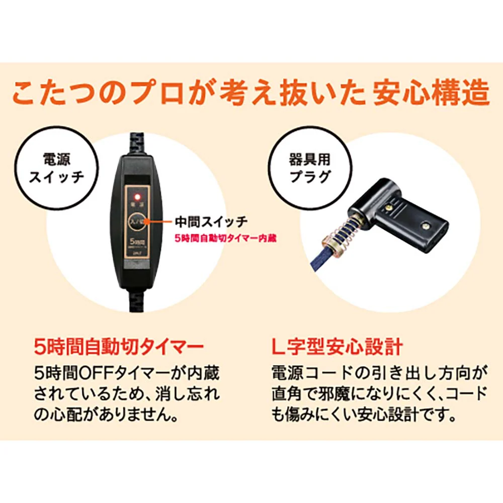 2ピン専用 こたつコード こたつ〜る BC-2PLT(A)【直送品】 返品・キャンセル・他商品と同時購入は不可 - Image 5