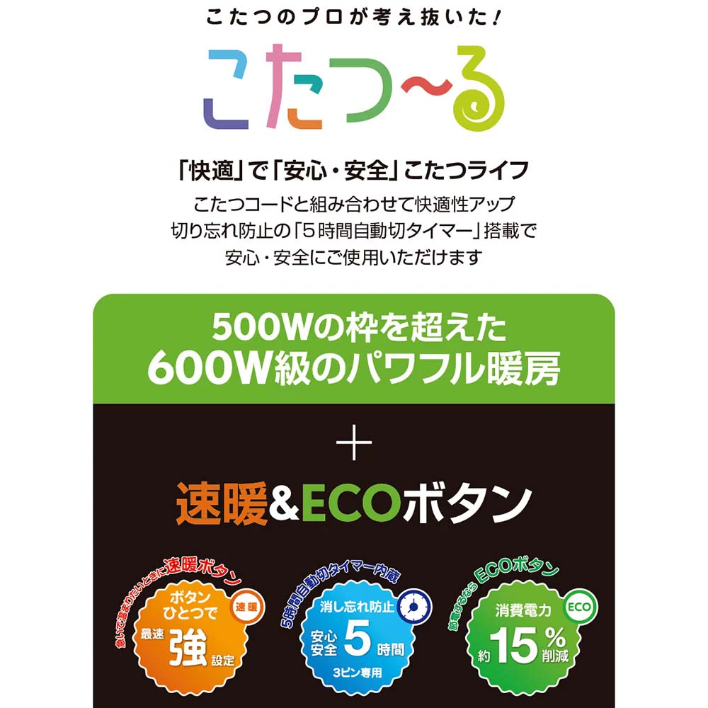 こたつ用取替ヒーター C600T+ MCU-501EC(KC)【直送品】 返品・キャンセル・他商品と同時購入は不可 - Image 3