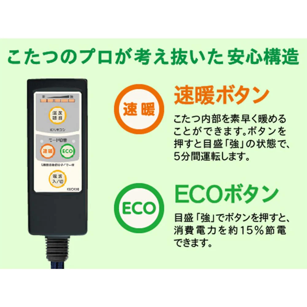 こたつ用取替ヒーター C600T+ MCU-501EC(KC)【直送品】 返品・キャンセル・他商品と同時購入は不可 - Image 4