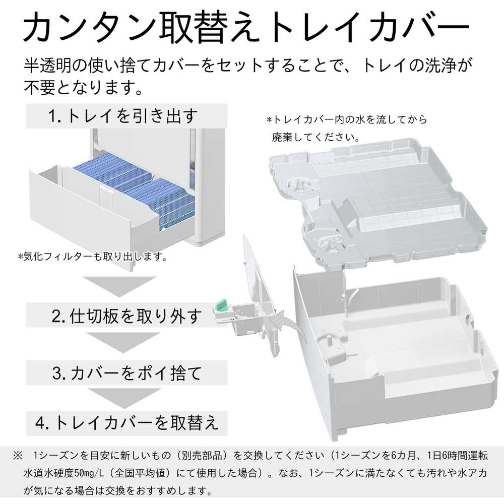 ダイニチ気化ハイブリッド式加湿器 HD-PC1500G-ホワイト 【直送品】 返品・キャンセル・他商品と同時購入は不可 - Image 5