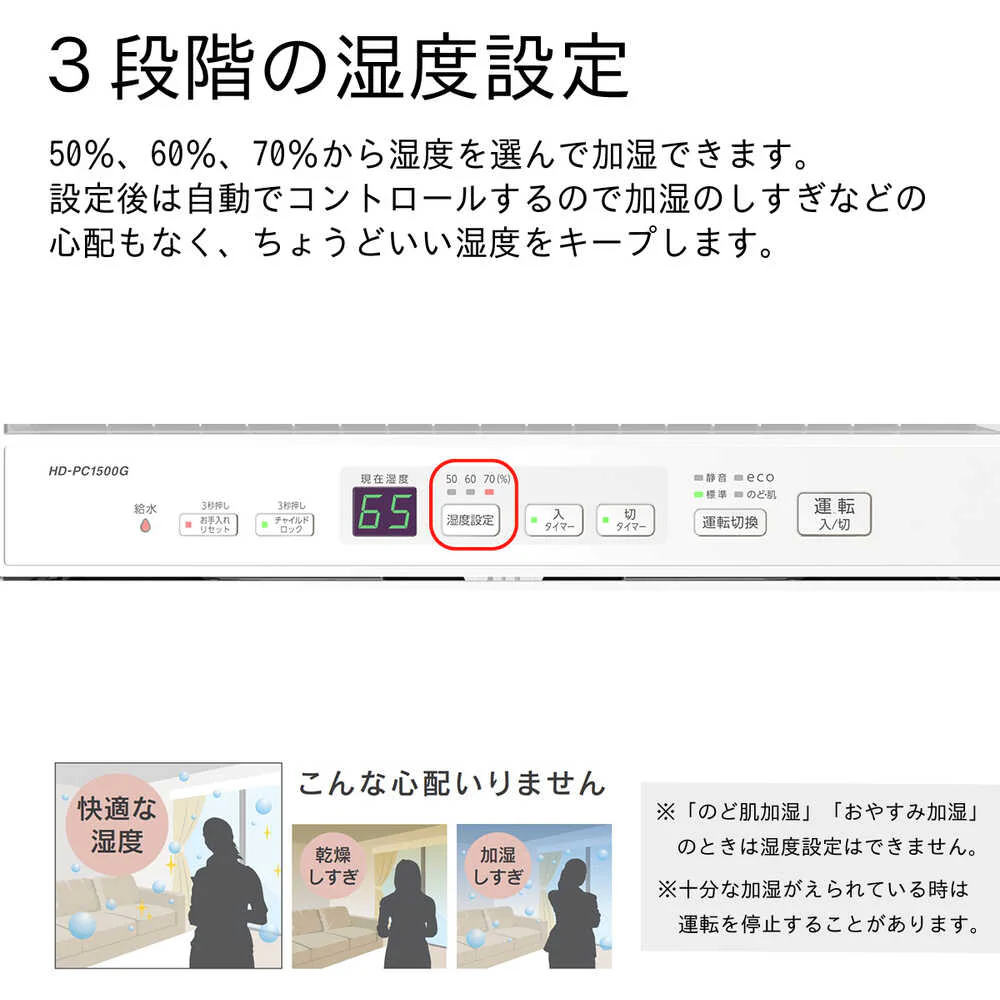 ダイニチ気化ハイブリッド式加湿器 HD-PC1500G-ホワイト 【直送品】 返品・キャンセル・他商品と同時購入は不可 - Image 7