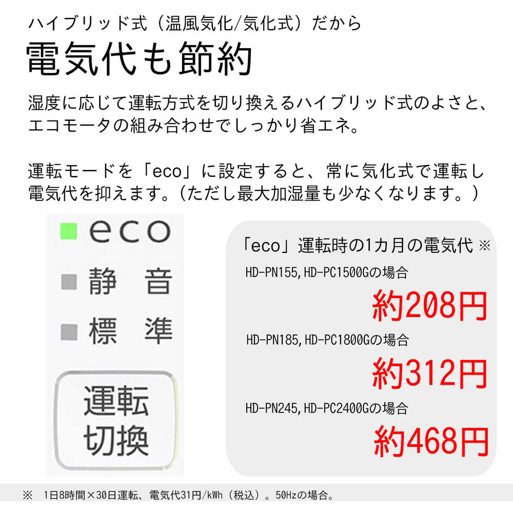 ダイニチ 気化ハイブリッド式加湿器HD-PC1800G-ホワイト 【直送品】 返品・キャンセル・他商品と同時購入は不可 - Image 6