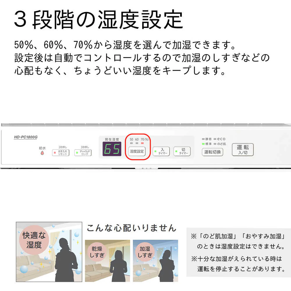 ダイニチ 気化ハイブリッド式加湿器HD-PC1800G-ホワイト 【直送品】 返品・キャンセル・他商品と同時購入は不可 - Image 7