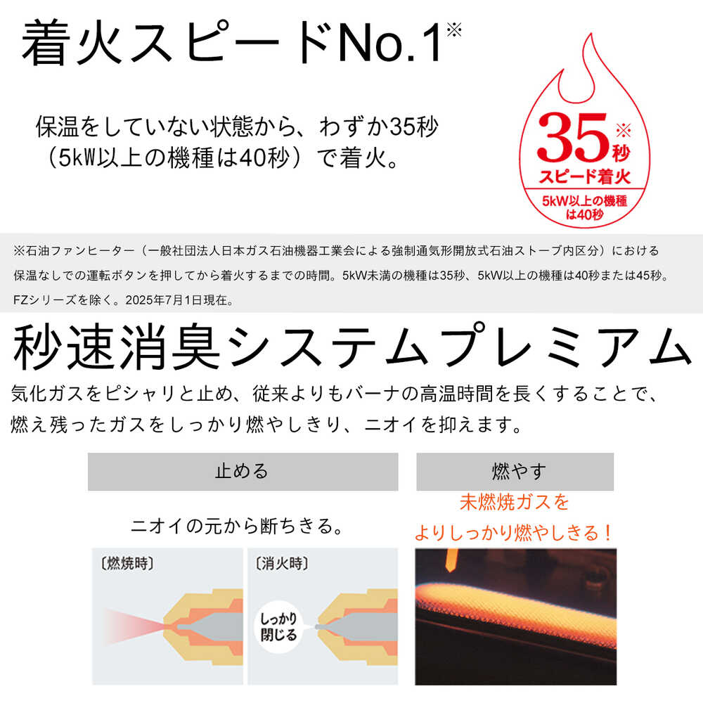 ダイニチ 石油ファンヒーター FW-72NDX1-ホワイト 【直送品】 返品・キャンセル・他商品と同時購入は不可 - Image 6