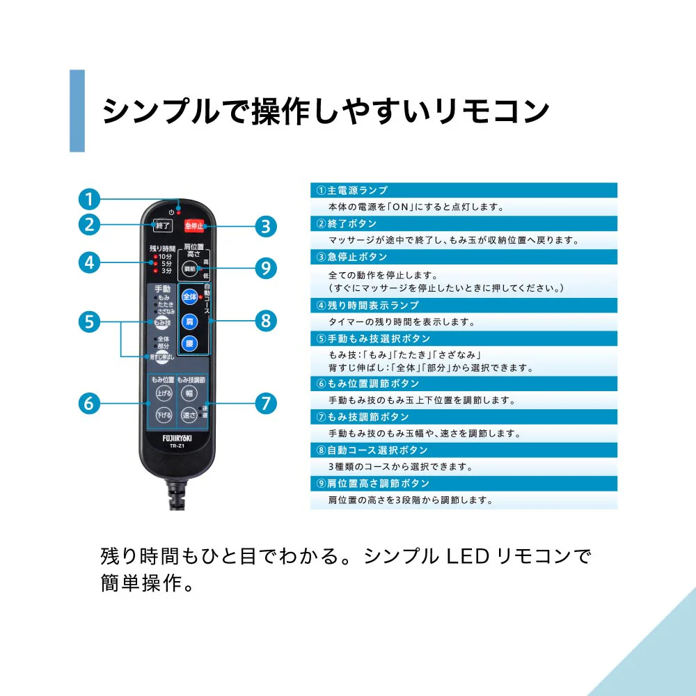 【管理医療機器】リビング マッサージ チェア T24 TR-Z1 【直送品】 返品・キャンセル・他商品と同時購入は不可 - Image 10