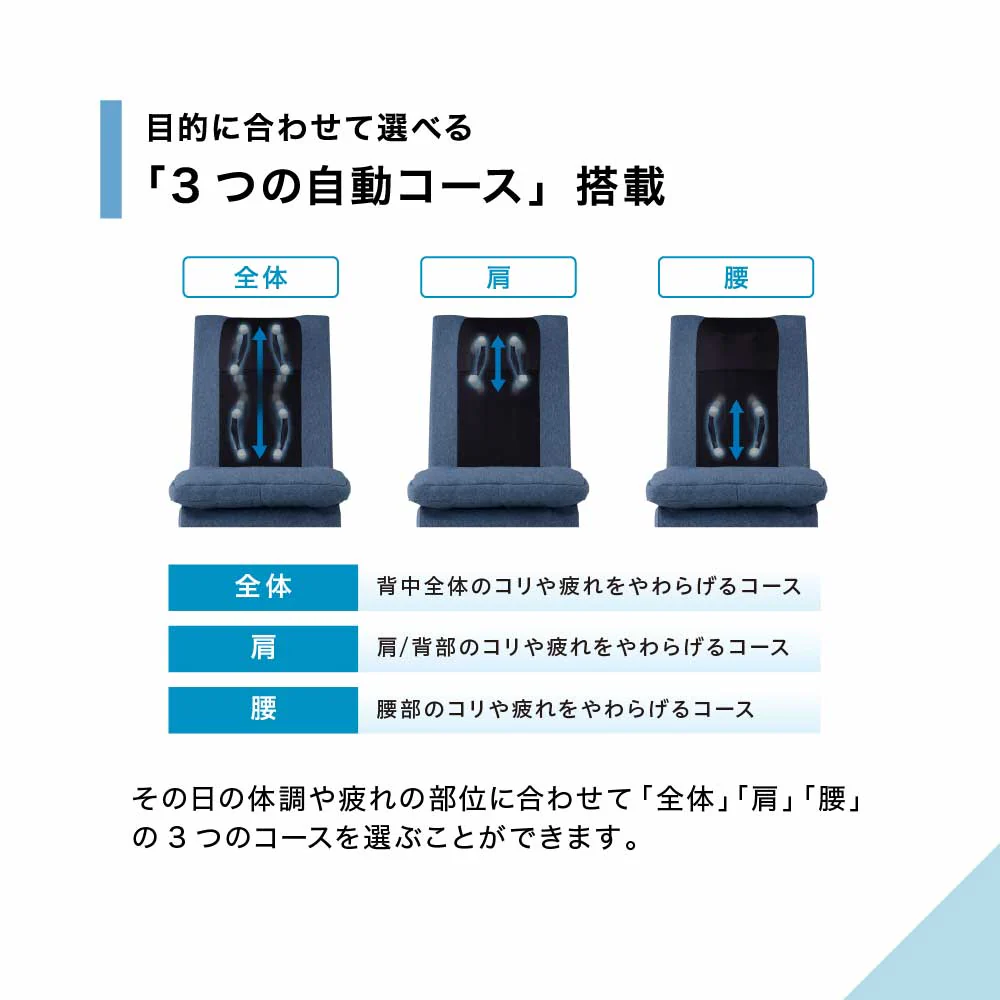 【管理医療機器】リビング マッサージ チェア T24 TR-Z1 【直送品】 返品・キャンセル・他商品と同時購入は不可 - Image 5