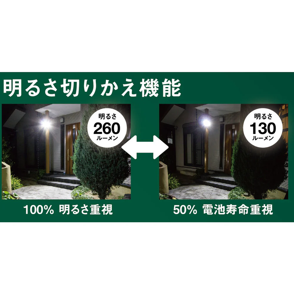 4.5W×1灯 LED電池式センサーライト LEDCY130 【直送品】 返品・キャンセル・他商品と同時購入は不可 - Image 4