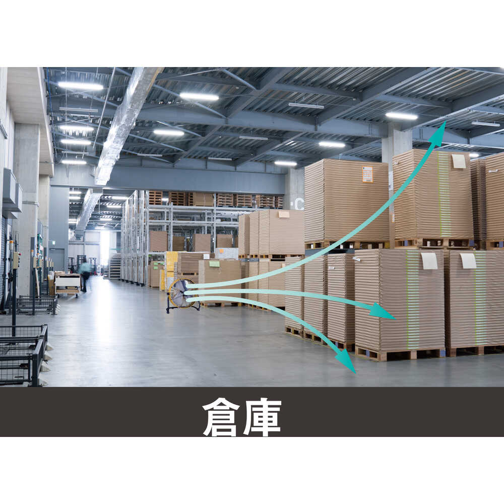 HV20SDC CAT 工場扇 50cm（壁・床タイプ）【直送品】 返品・キャンセル・他商品と同時購入は不可 - Image 2