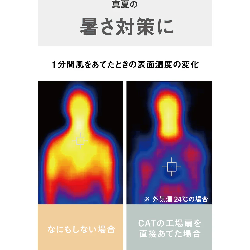 HVP18SDC CAT 工場扇 45cm（スタンドタイプ）【直送品】 返品・キャンセル・他商品と同時購入は不可 - Image 8