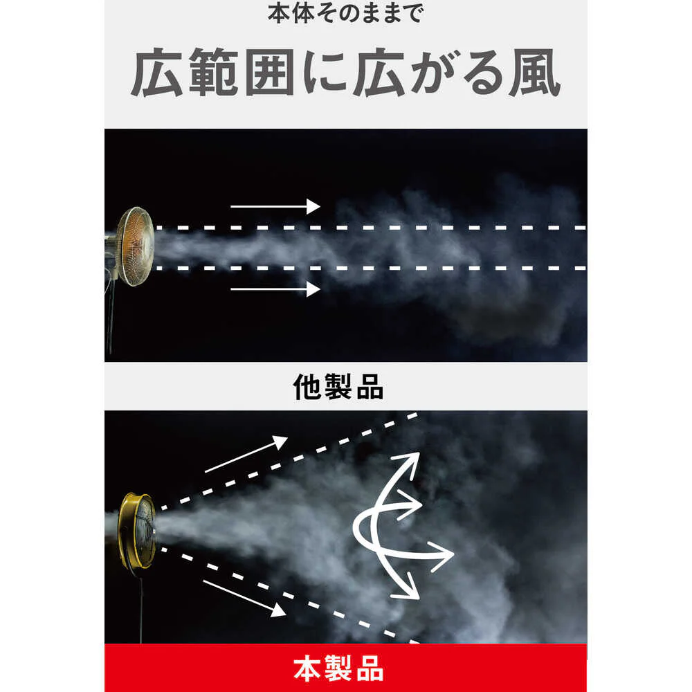 HVP18SDC CAT 工場扇 45cm（スタンドタイプ）【直送品】 返品・キャンセル・他商品と同時購入は不可 - Image 9