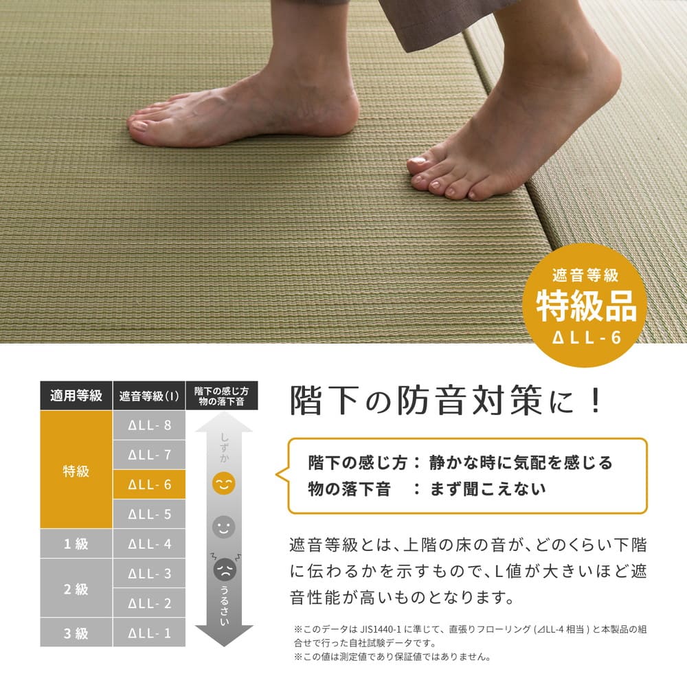 カラーの選べる軽量置き畳 紗彩 イエロー 同色9枚組 【直送品】 返品・キャンセル・他商品と同時購入は不可 - Image 6