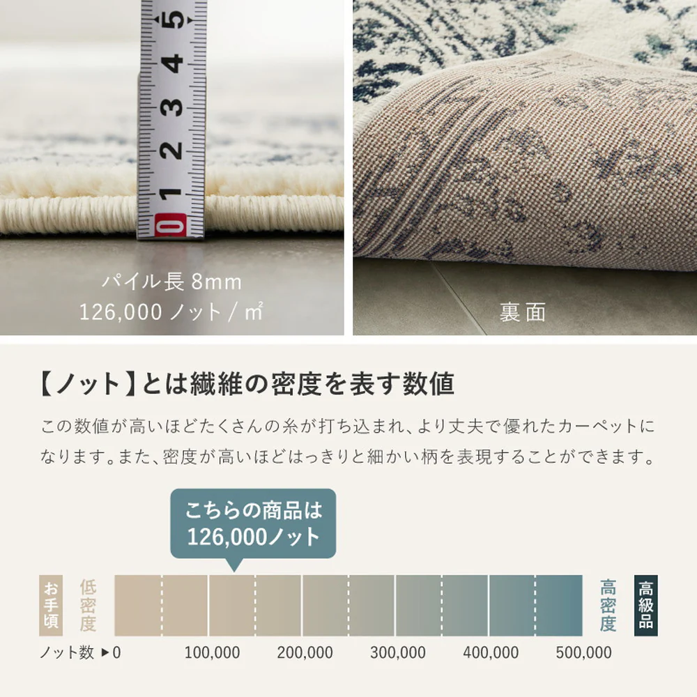 エジプト製 オリエンタル柄ウィルトンラグ カマル ネイビー 【直送品】 返品・キャンセル・他商品と同時購入は不可 - Image 6