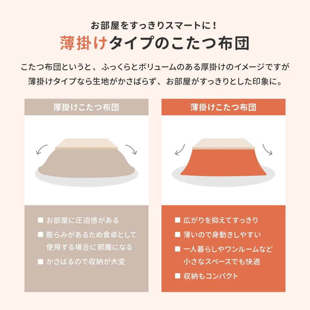 メレンゲタッチのこたつ掛けふとん アイボリー170x170 【直送品】 返品・キャンセル・他商品と同時購入は不可 - Image 5