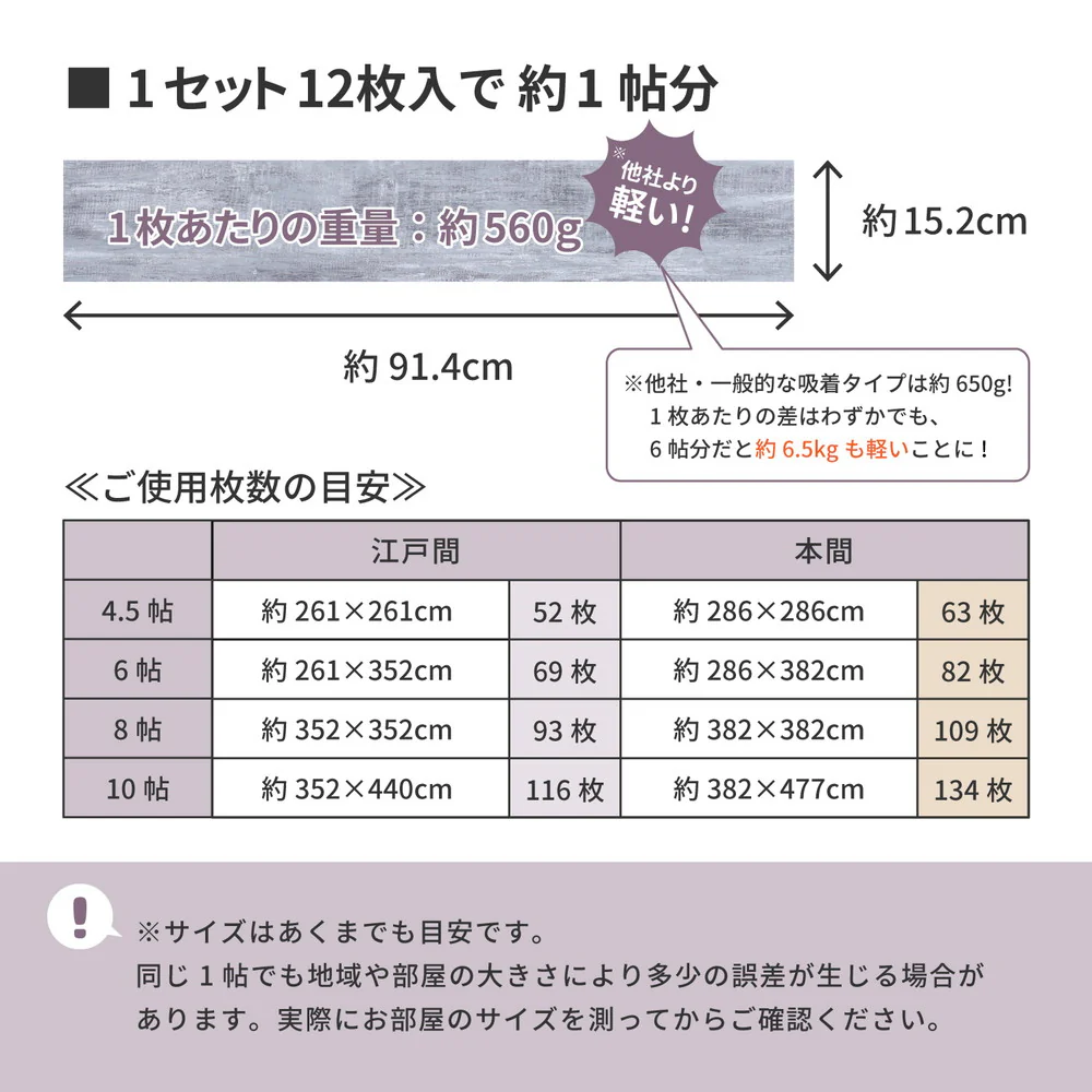 貼ってはがせる ウッド調フロアタイル 【直送品】 返品・キャンセル・他商品と同時購入は不可 - Image 11