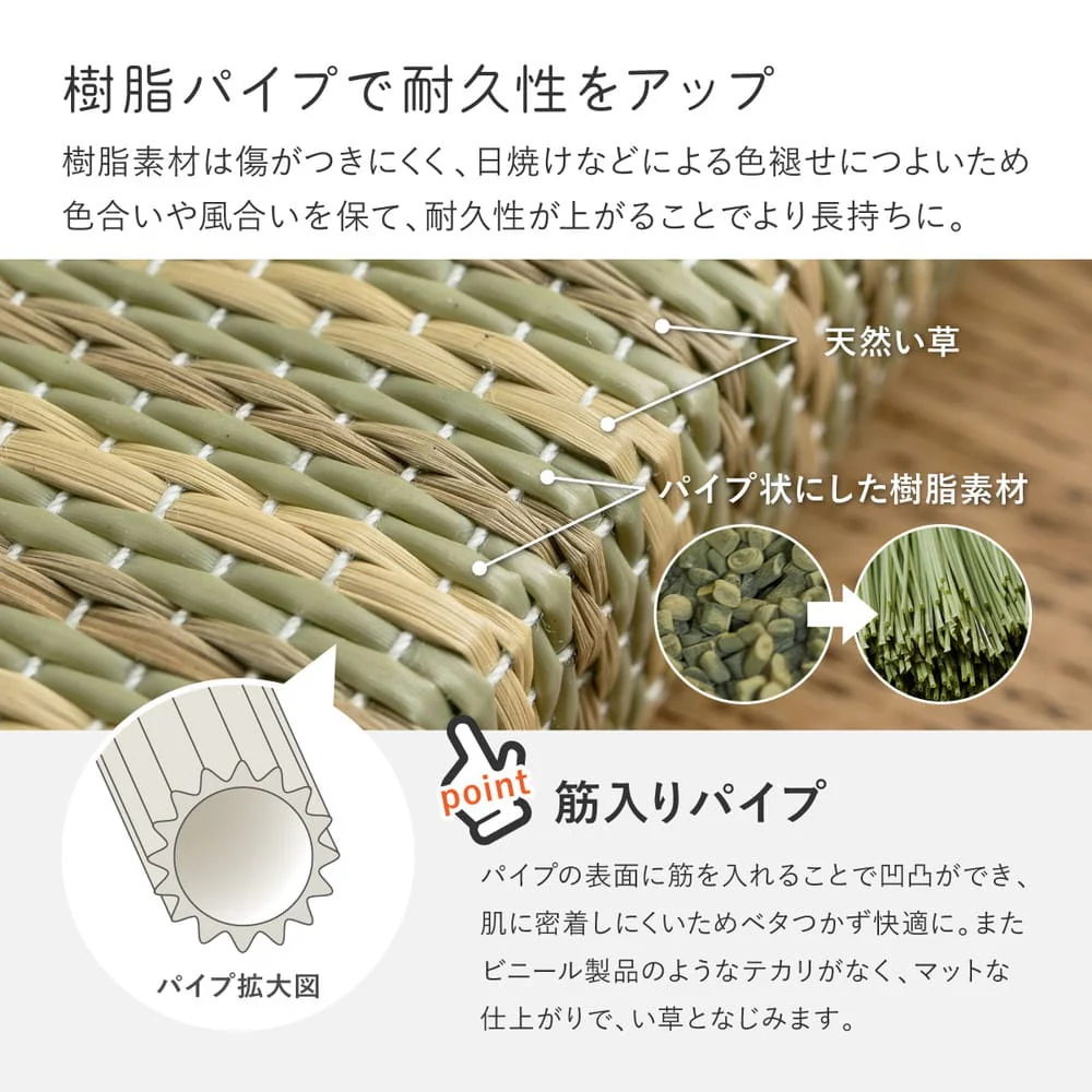 新素材で丈夫 ハイブリッド置き畳 グリーン 綾瀬 6枚組 【直送品】 返品・キャンセル・他商品と同時購入は不可 - Image 5