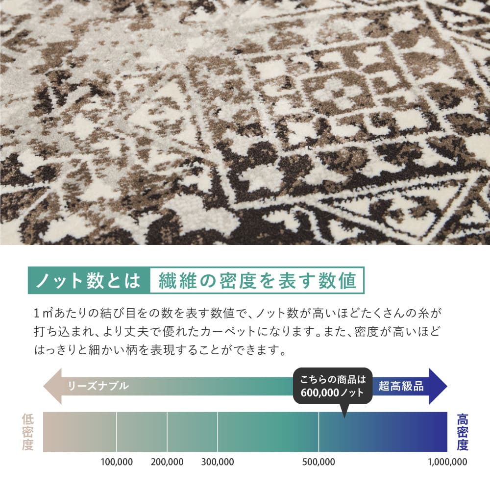エジプト製 ウィルトンラグ ガーランド 130×190 【直送品】 返品・キャンセル・他商品と同時購入は不可 - Image 8