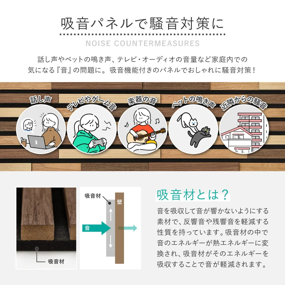 吸音パネル イパネッラ 6枚入り ライトブラウン 【直送品】 返品・キャンセル・他商品と同時購入は不可 - Image 4