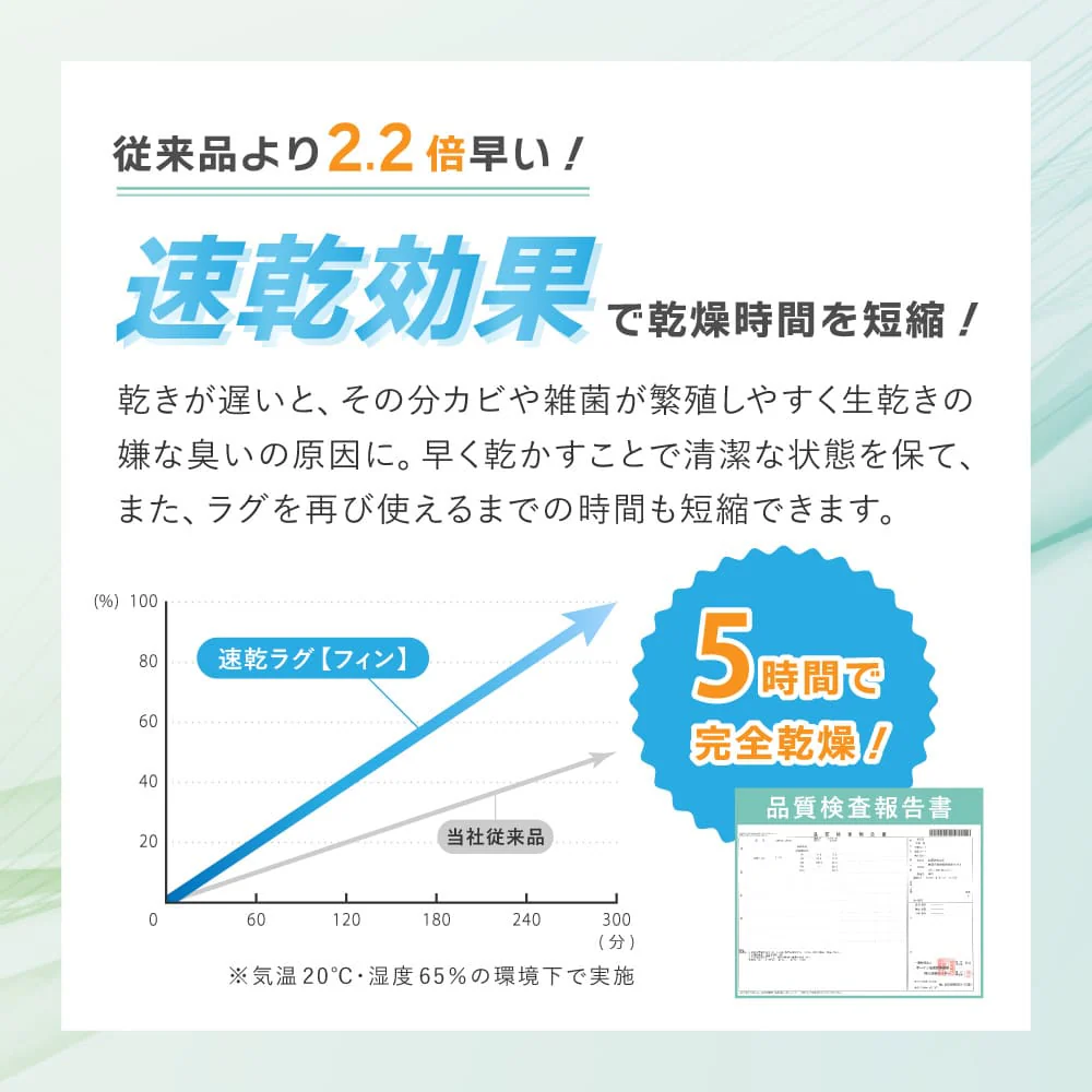 速乾ラグ フィン ブラウン 185×240cm 【直送品】 返品・キャンセル・他商品と同時購入は不可 - Image 5