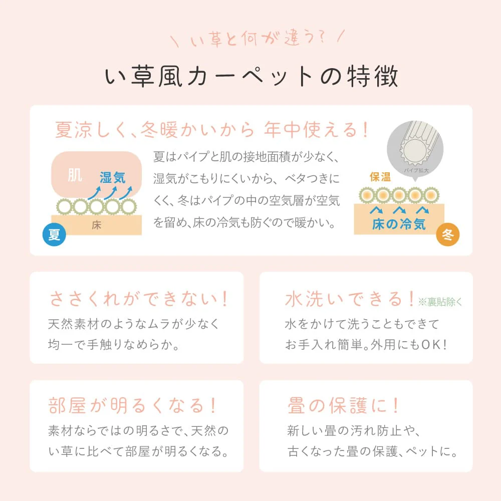 洗えるい草風カーペット モンド 江戸間3畳 アイボリー 【直送品】 返品・キャンセル・他商品と同時購入は不可 - Image 5