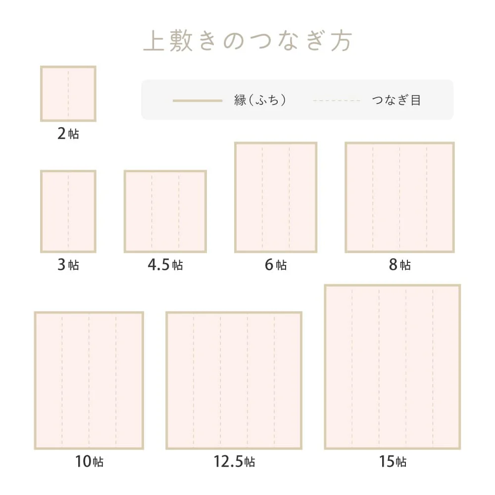 洗えるい草風カーペット モンド 江戸間4.5畳 ピンク 【直送品】 返品・キャンセル・他商品と同時購入は不可 - Image 11