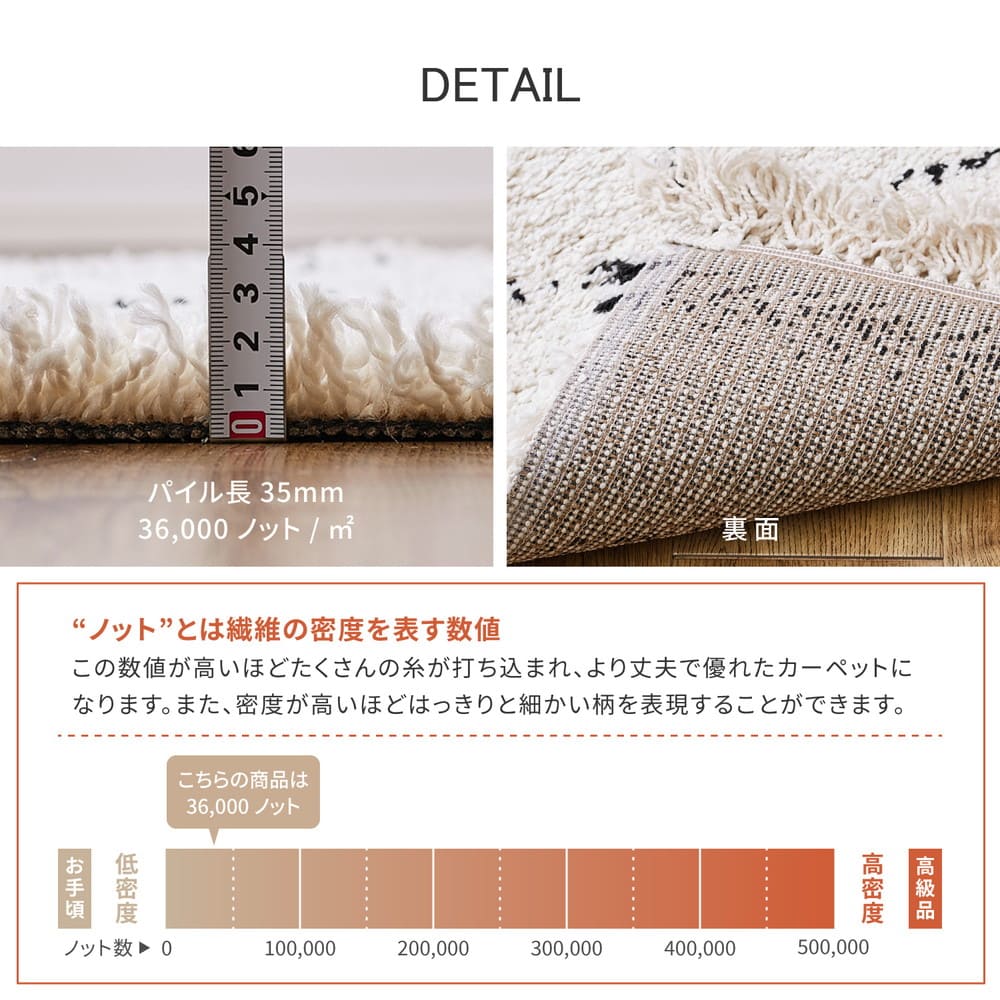 ベルギー製 ウィルトンラグ BOHO ベニワレン200x200 【直送品】 返品・キャンセル・他商品と同時購入は不可 - Image 6