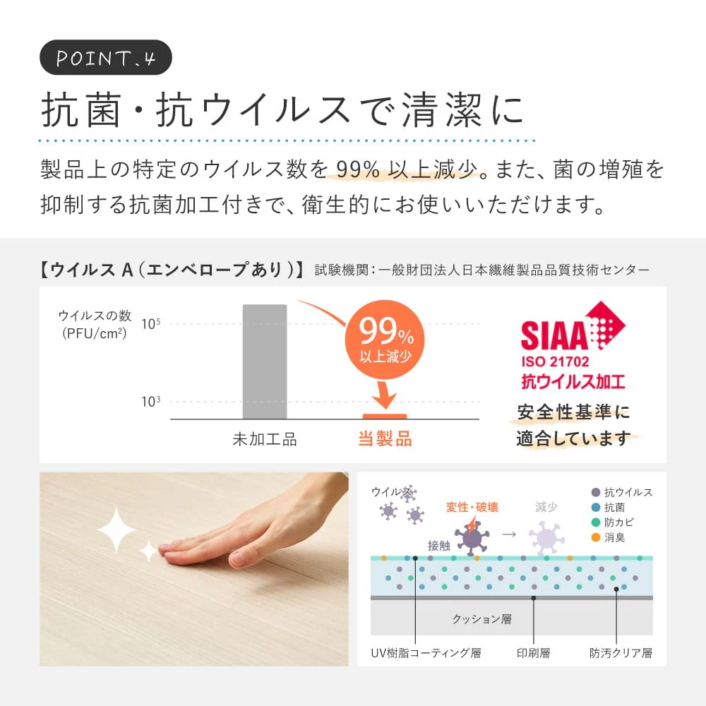 ペット対応 クッションフロア モルタル 90×100 【直送品】 返品・キャンセル・他商品と同時購入は不可 - Image 6