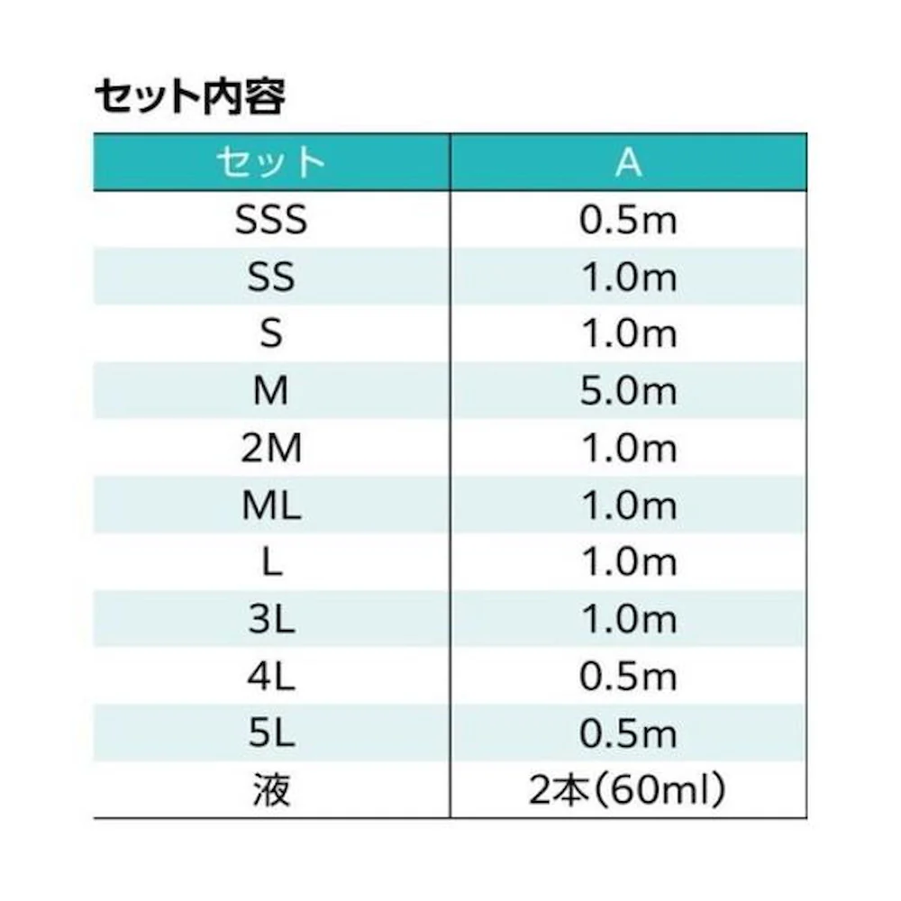 耳ピタ お試しセット A 1P1028 【直送品】 返品・キャンセル・他商品と同時購入は不可 - Image 2