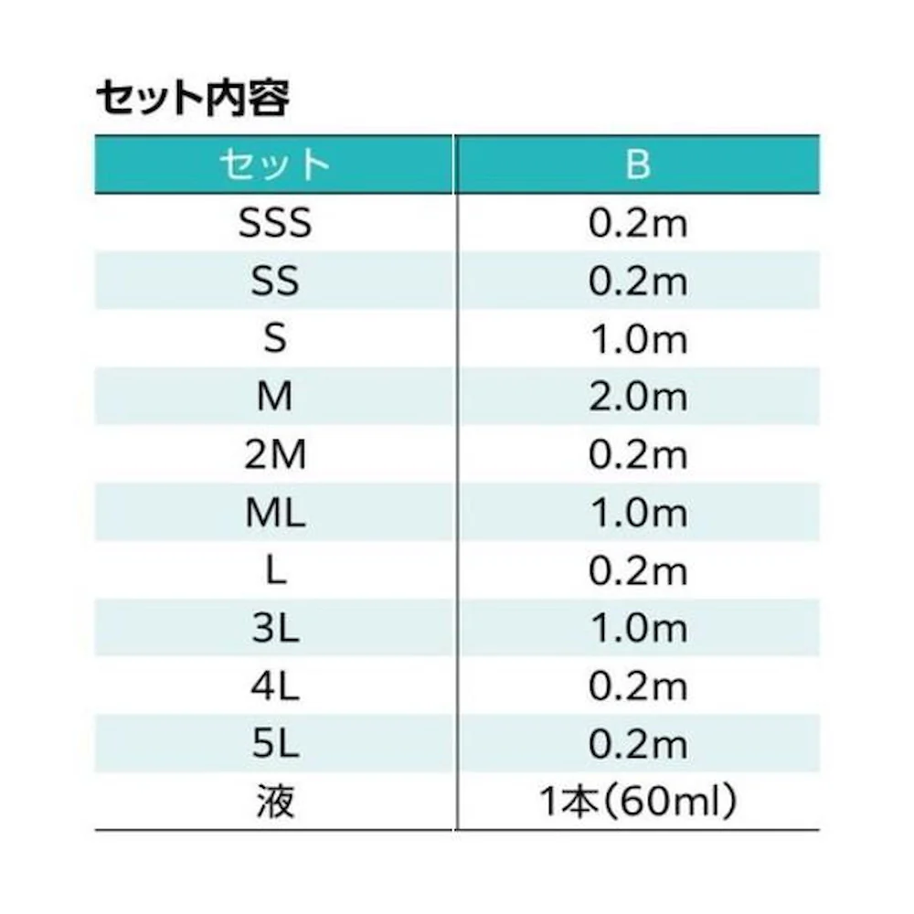 耳ピタ お試しセット B 1P1029 【直送品】 返品・キャンセル・他商品と同時購入は不可 - Image 2