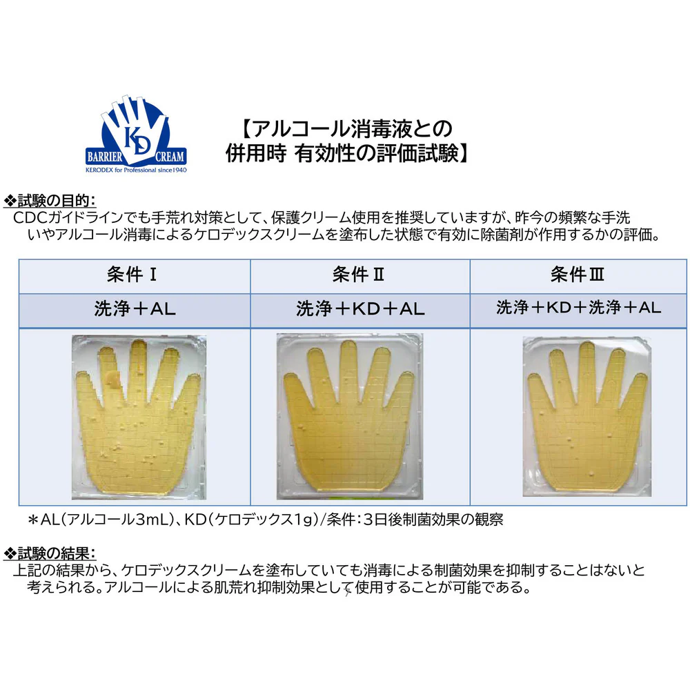 SANARU ケロデックスクリームS ソフトタイプ400ml 【直送品】 返品・キャンセル・他商品と同時購入は不可 - Image 7