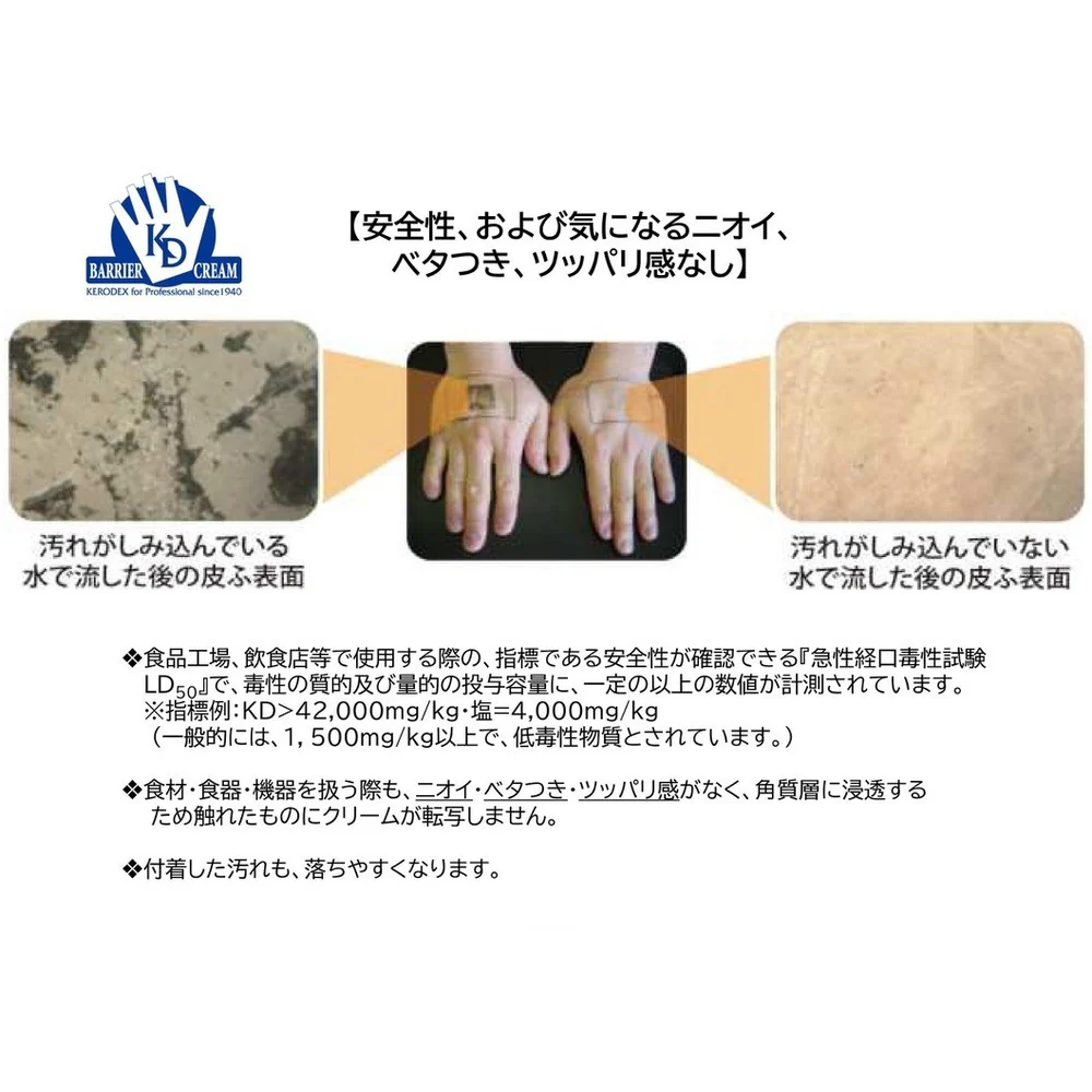 SANARU ケロデックスクリームS ソフトタイプ400ml 【直送品】 返品・キャンセル・他商品と同時購入は不可 - Image 8