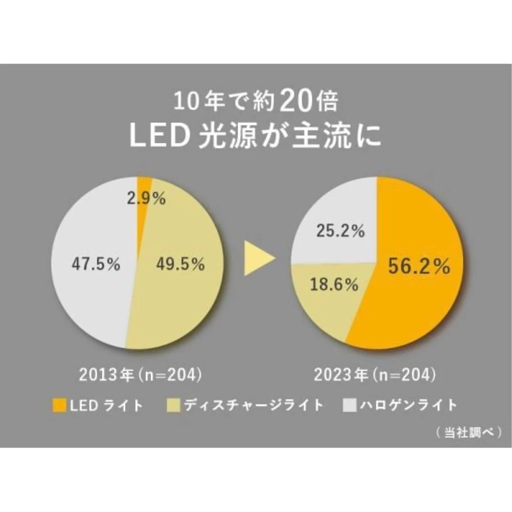 ナイトグラス クリアジャケット 【直送品】 返品・キャンセル・他商品と同時購入は不可 - Image 2