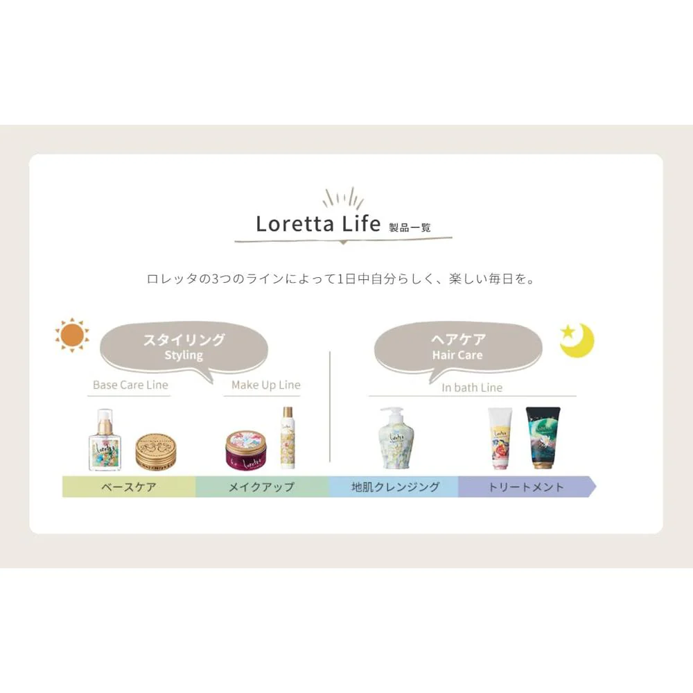 モルトベーネ ロレッタナイトケアクリーム 120g - Image 2
