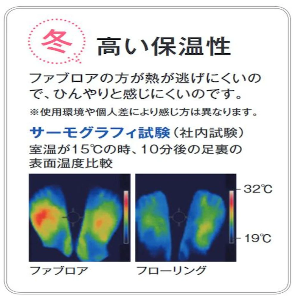 クッションフロア ファブロア FAB05-S 【直送品】 返品・キャンセル・他商品と同時購入は不可 - Image 4