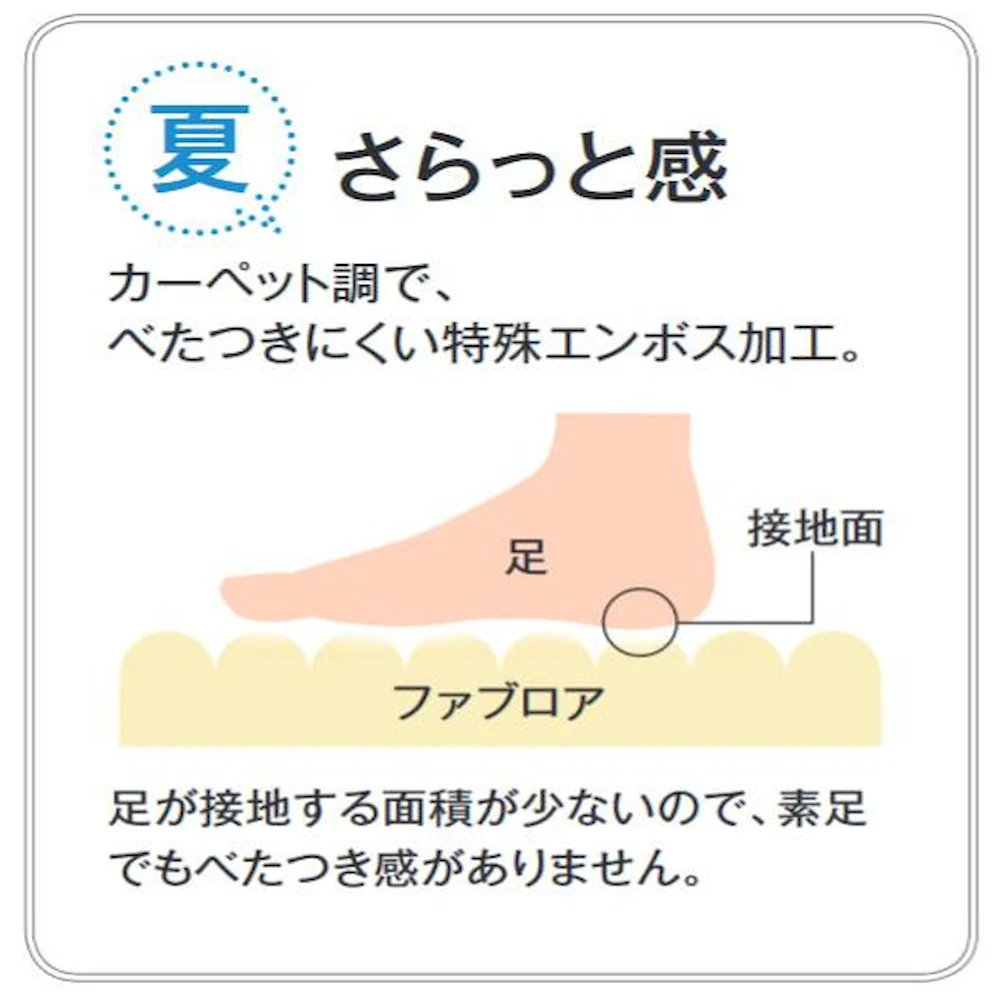 クッションフロア ファブロア FAB05-S 【直送品】 返品・キャンセル・他商品と同時購入は不可 - Image 5