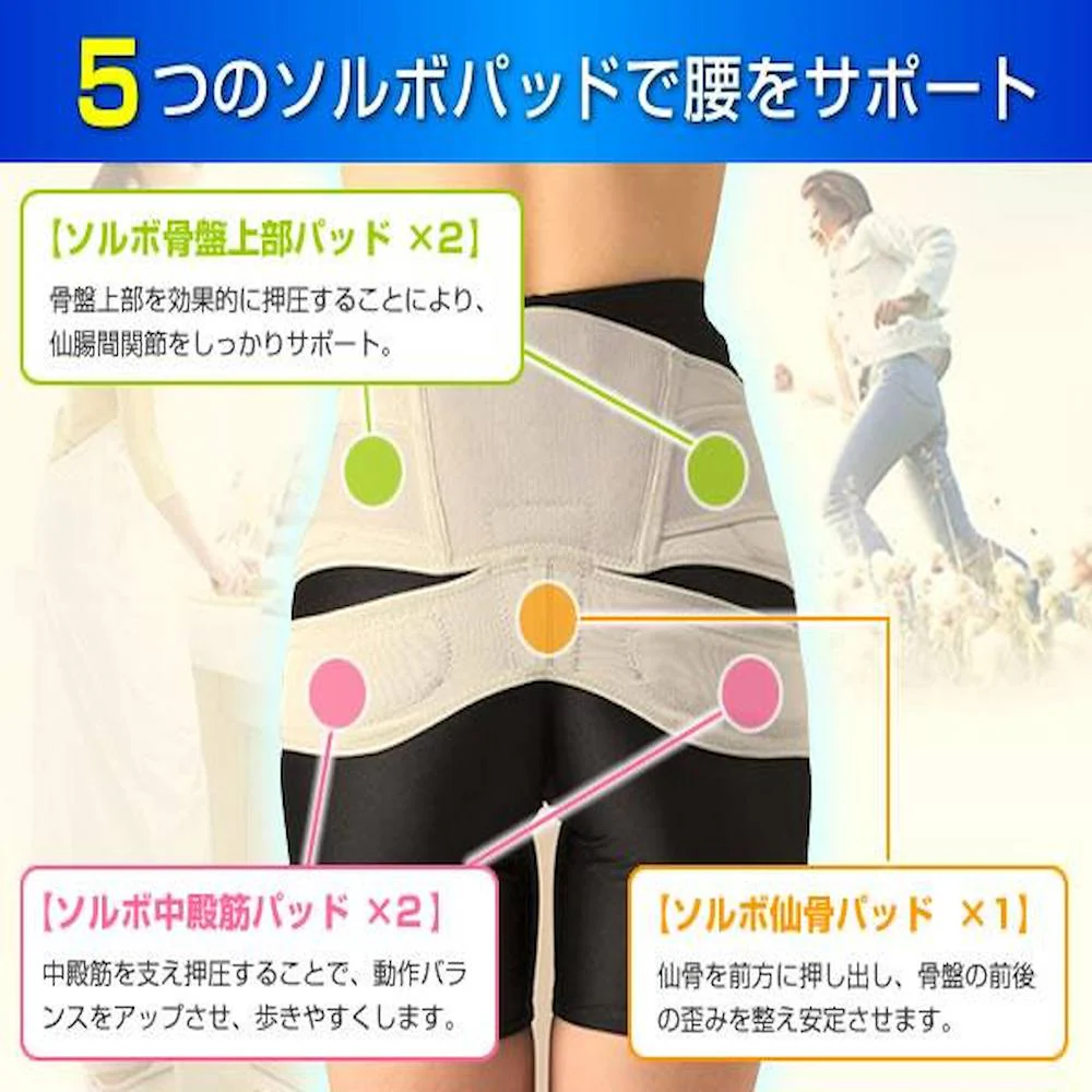 ソルボ 中殿筋＋腰ガード メッシュ薄型 S 【直送品】 返品・キャンセル・他商品と同時購入は不可 - Image 3