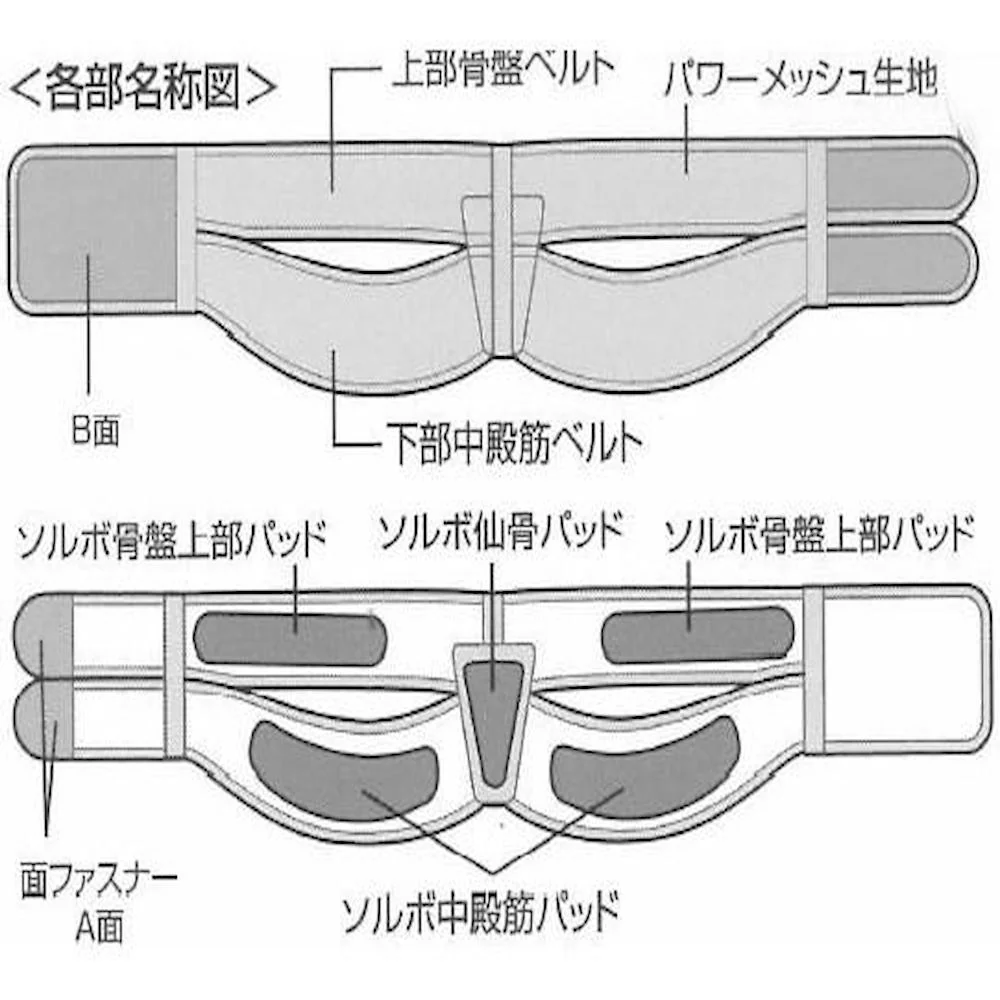 ソルボ 中殿筋サポーター メッシュ薄型L 【直送品】 返品・キャンセル・他商品と同時購入は不可 - Image 3