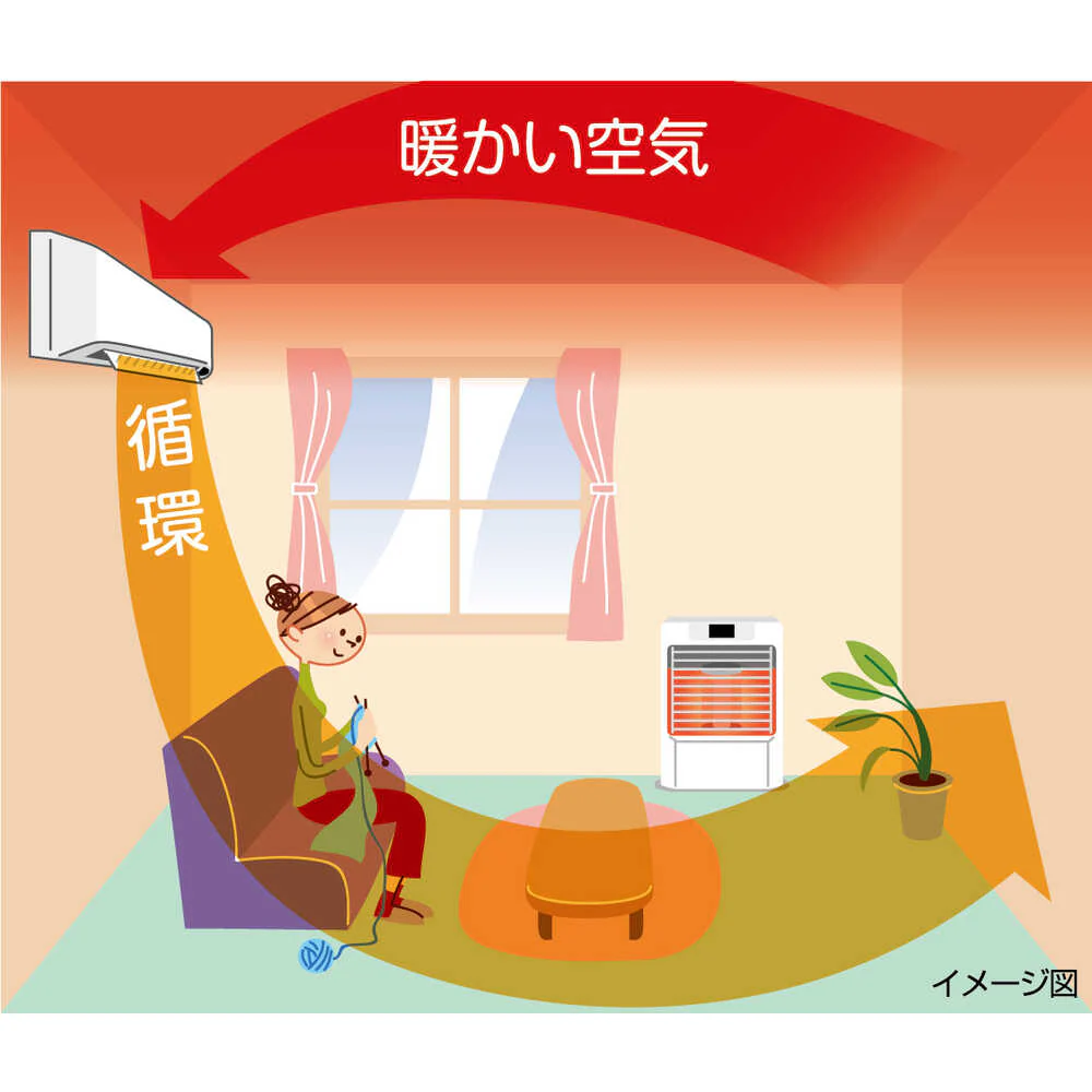 壁掛けサーキュレーター FCW50NW 【直送品】 返品・キャンセル・他商品と同時購入は不可 - Image 7