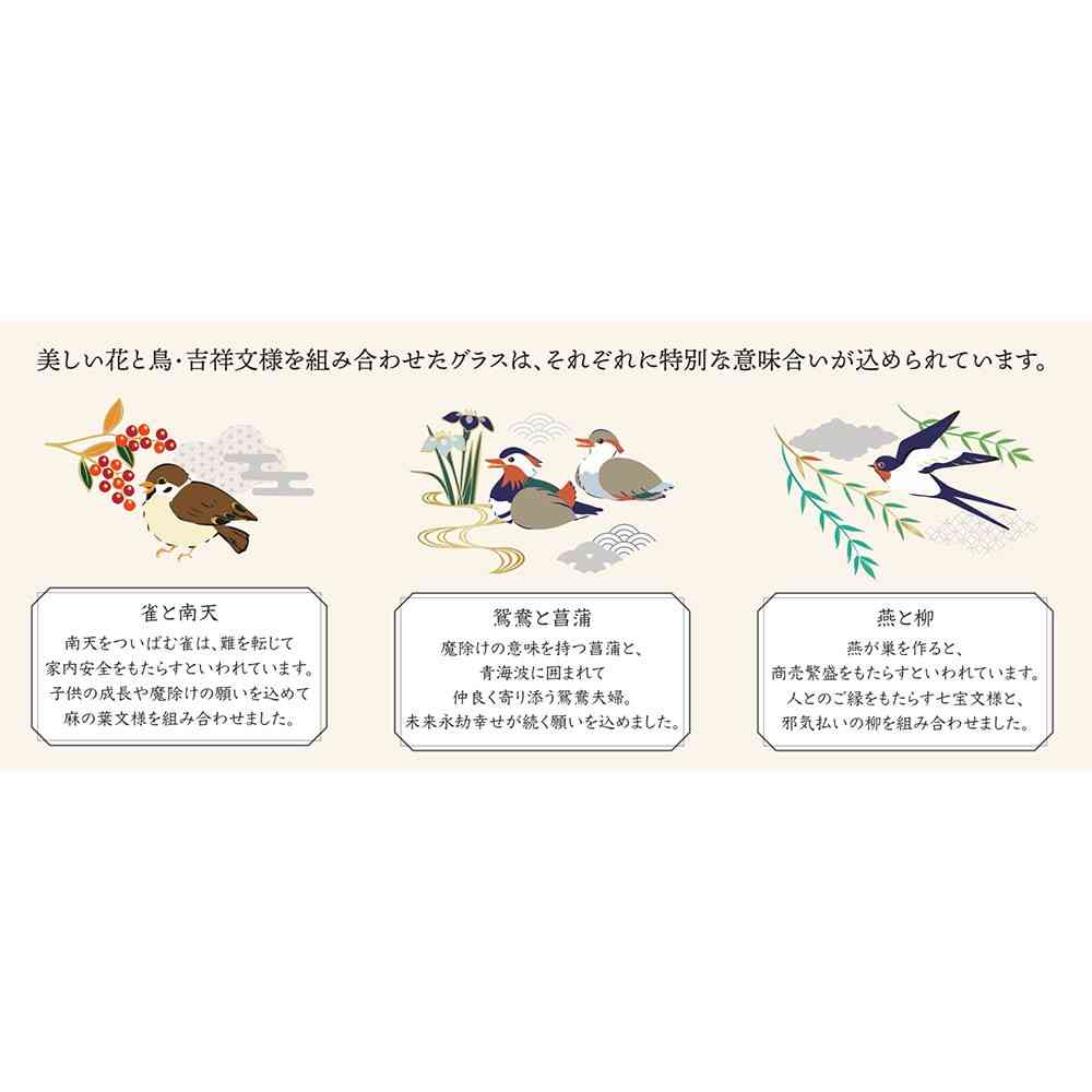 アデリア プレミアムニッポンテイスト 吉祥花鳥 酒グラス 雀と南天 1個 - Image 8