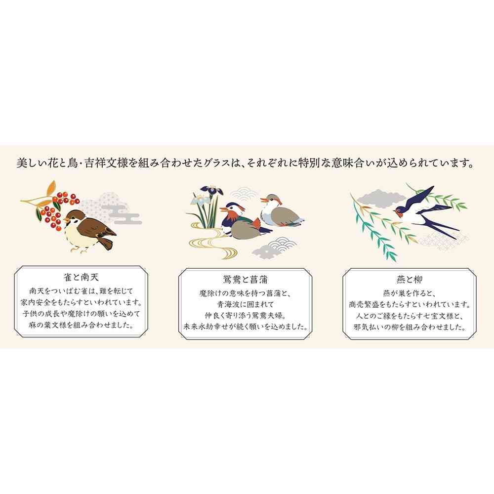 アデリア プレミアムニッポンテイスト 吉祥花鳥 ビアグラス 燕と柳 1個 - Image 7