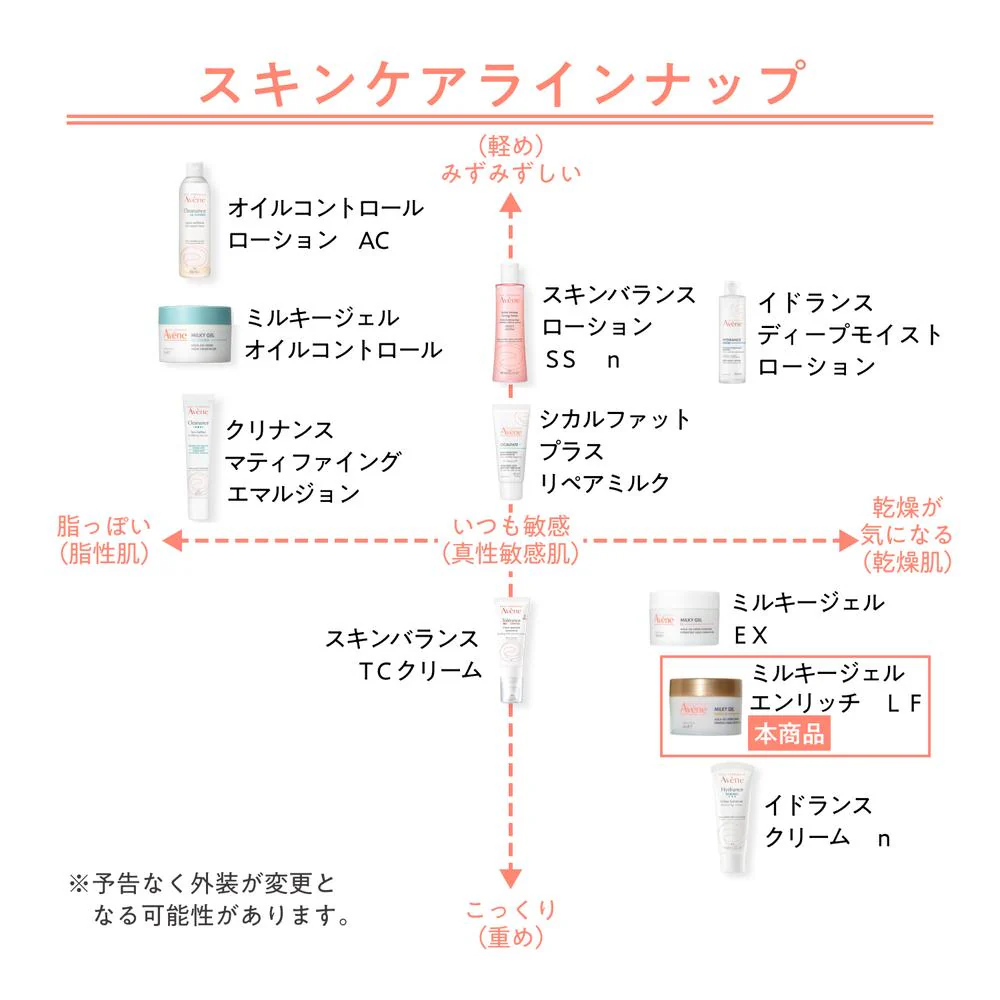 資生堂 アベンヌ ミルキージェル エンリッチ LF 100ml - Image 11