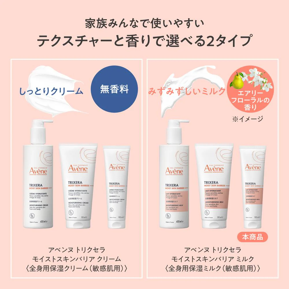 資生堂 アベンヌ トリクセラ モイスト スキンバリア ミルク 100ml - Image 10