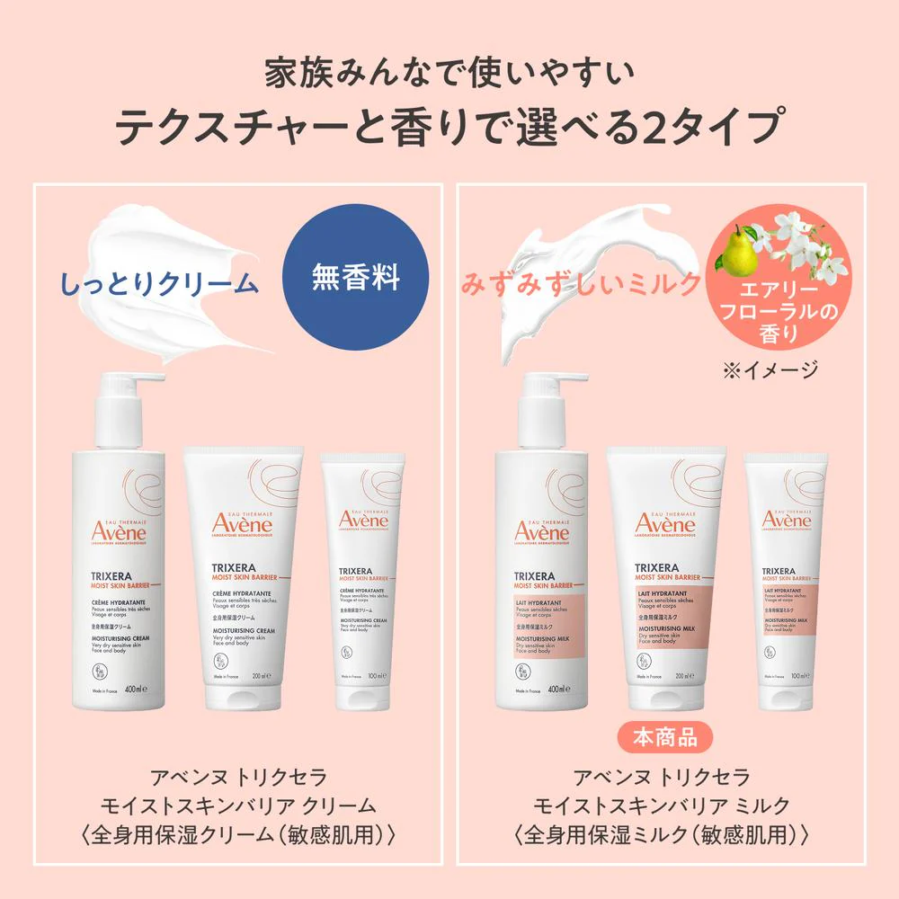 資生堂 アベンヌ トリクセラ モイスト スキンバリア ミルク 200ml - Image 10
