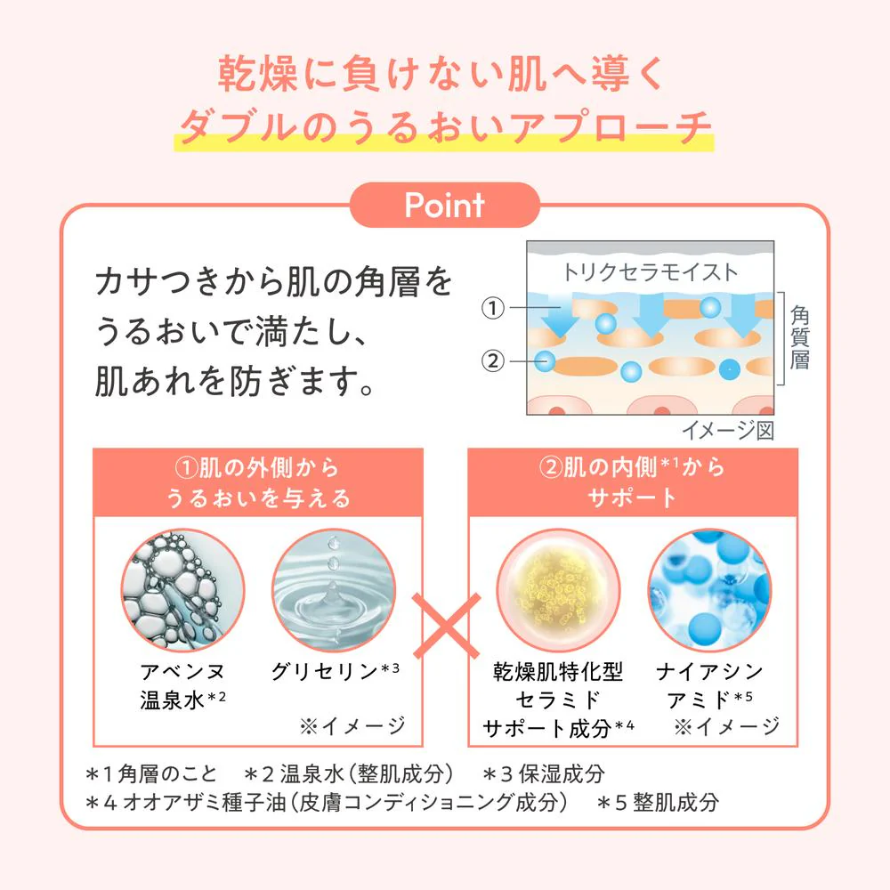 資生堂 アベンヌ トリクセラ モイスト スキンバリア ミルク 200ml - Image 7